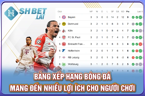 Bảng xếp hạng bóng đá mang đến nhiều lợi ích cho người chơi Bảng xếp hạng bóng đá mang đến nhiều lợi ích cho người chơi