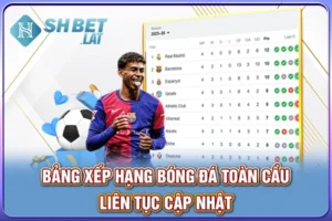 Bảng Xếp Hạng Bóng Đá Toàn Cầu Liên Tục Cập Nhật 2025